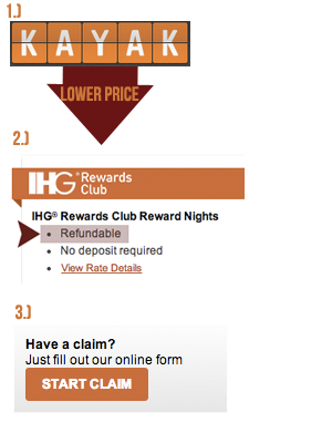 What are IHG employee rate ranges?