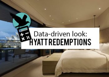 Most Valuable Hyatt Hotel Redemptions [A Data-Driven Look]