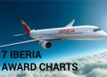 The 7 Iberia Avios Award Charts