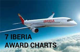 Iberia Oneworld Award Chart
